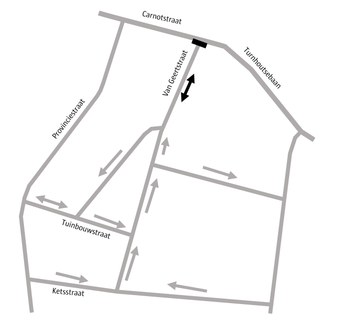 Groot circulatieschema